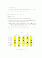사회복지 조직의 구조 10페이지