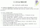 리더십 이론 16페이지