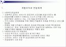 전달체계 4페이지