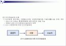전달체계 9페이지