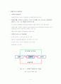 [사회복지] 사회복지서비스 전달체계 [분석/조사] 2페이지