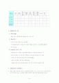 [사회복지] 사회복지서비스 전달체계 [분석/조사] 9페이지