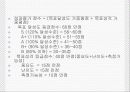프로그램 관리기법 12페이지