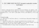 프로그램 관리기법 25페이지