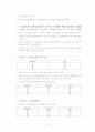 재정관리 재무관리 재정관리 인사관리 인사 행정론 사회복지 사회복지서비스 사회복지 서비스 13페이지