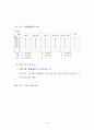 프로그램 관리기법 9페이지