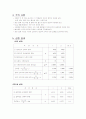 (결)골재의 비중실험 7페이지