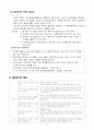 제10장 질적조사 2페이지
