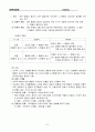 제12장 인지행동모델 8페이지