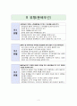 한국사회의불평등과사회복지_중간레포트 3페이지