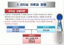 이문화와 리더십 12페이지