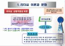 이문화와 리더십 14페이지