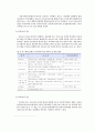 보육시설종사자 교육 레포트 2페이지