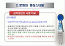 국제협상 및 갈등관리(1) 9페이지