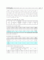 국제결혼 문제와 개선방안 (이주여성을 중심으로 ) 6페이지