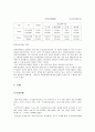 출산장려정책의 국내외 사례와 최적대안,출산장려정책배경 3페이지