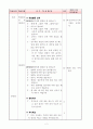 1)국어(쓰기)-쓸 내용을 정리하는 방법을 알아봅시다.(약안) 2페이지