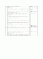 4학년) 수학(수업실습 교수-학습 계획) - 분수(2/7차시)_가분수와 대분수의 개념(약안) 2페이지