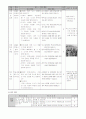 4학년)사회 (본시 수업 과정안) 차시(7/15) - 2.여러 지역의 생활 : 도시의 특징을 촌락과 비교하기(약안) 2페이지