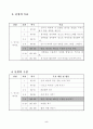 2)즐생-7.산으로 바다로-뜀틀, 평균대, 매트를 이용한 놀이하기 5페이지