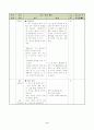 2)즐생-7.산으로 바다로-뜀틀, 평균대, 매트를 이용한 놀이하기 9페이지