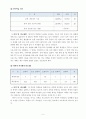 3)과학-4.날씨와 우리생활-날씨 정보 알아보기 6페이지