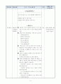 3)과학-날씨 정보를 보고, 날씨 변화를 말할 수 있다.(경험학습모형) 10페이지