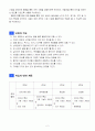 3)체육-요리조리 공을 피하며-상대방의 예상 빗나가게 하기 3페이지