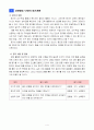3)체육-요리조리 공을 피하며-상대방의 예상 빗나가게 하기 5페이지