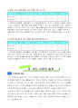 4)국어(읽기)-의견을 나누어요-의견과 까닭을 살펴보기 6페이지