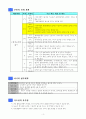 5)수학-7.평면도형의 넓이-삼각형의 넓이 4페이지