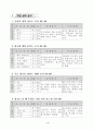 5)국어-광고의 표현 특성 알아보기, 광고문 만들기 3페이지