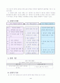 5)국어-광고의 표현 특성 알아보기, 광고문 만들기 6페이지