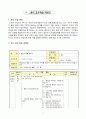 6)도덕-통일 한국을 향하여-통일과정과 통일 이 후 예상되는 문제를 해결하기 7페이지