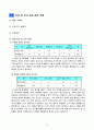 6)사회-우리국토의 모습과 생활-우리나라의 인구 11페이지