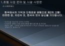 신라 호텔 마케팅  25페이지