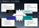 신라 호텔 마케팅  29페이지