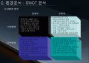 신라 호텔 마케팅  30페이지