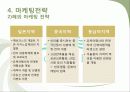 강원랜드 엑셀을 활용한 분석 시계열분석 34페이지