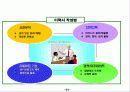 대학생 취업을 위한 이력서,자기소개서 작성방법과 성공을위한 희망의 글 24페이지