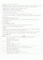 정신지체의 이해 9페이지