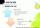 [OLED]초슬림,저전력,빠른 응답속도,선명한 화질과 넓은 시야각을 자랑하는 OLED의 모든 것 -OLED의 특성,응용,문제점 및 해결과제 9페이지