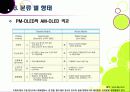 [OLED]초슬림,저전력,빠른 응답속도,선명한 화질과 넓은 시야각을 자랑하는 OLED의 모든 것 -OLED의 특성,응용,문제점 및 해결과제 12페이지