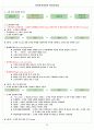 증권투자상담사 핵심요약집 56페이지