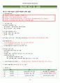 증권투자상담사 핵심요약집 60페이지