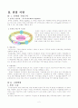 장애인 의무고용제도 -한국장애인 고용공단 취업지원,교육훈련,장애인지원,사업주지원 4페이지