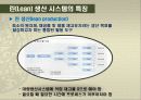 도요타의 린lean생산방식,적용의 전제조건 11페이지