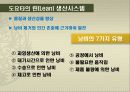 도요타의 린lean생산방식,적용의 전제조건 12페이지