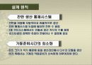 도요타의 린lean생산방식,적용의 전제조건 16페이지