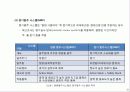 효율적인 자재구매관리 31페이지